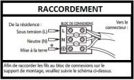 branchement electrique ventilateur plafonnier branchement electrique d'un ventilateur