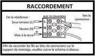 branchement electrique d'un ventilateur