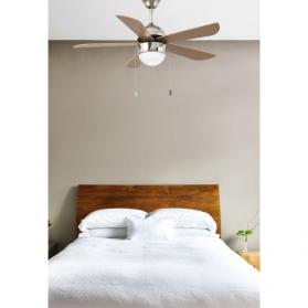 ventilateur plafond pour chambre